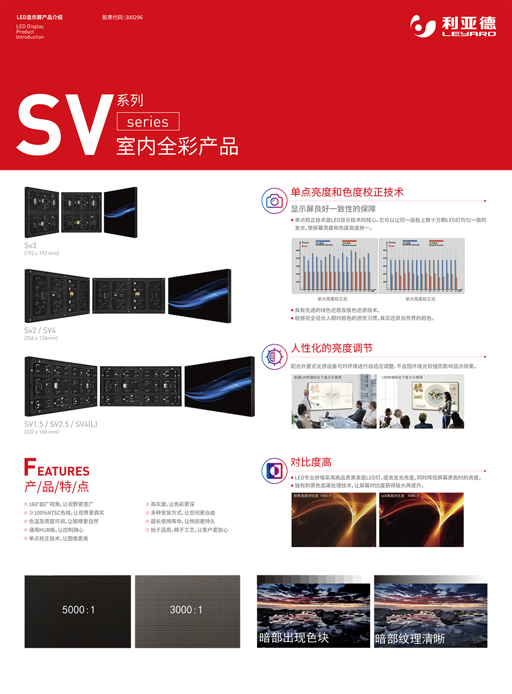 江南网页版_江南（中国）官方SV系列室内全彩产品